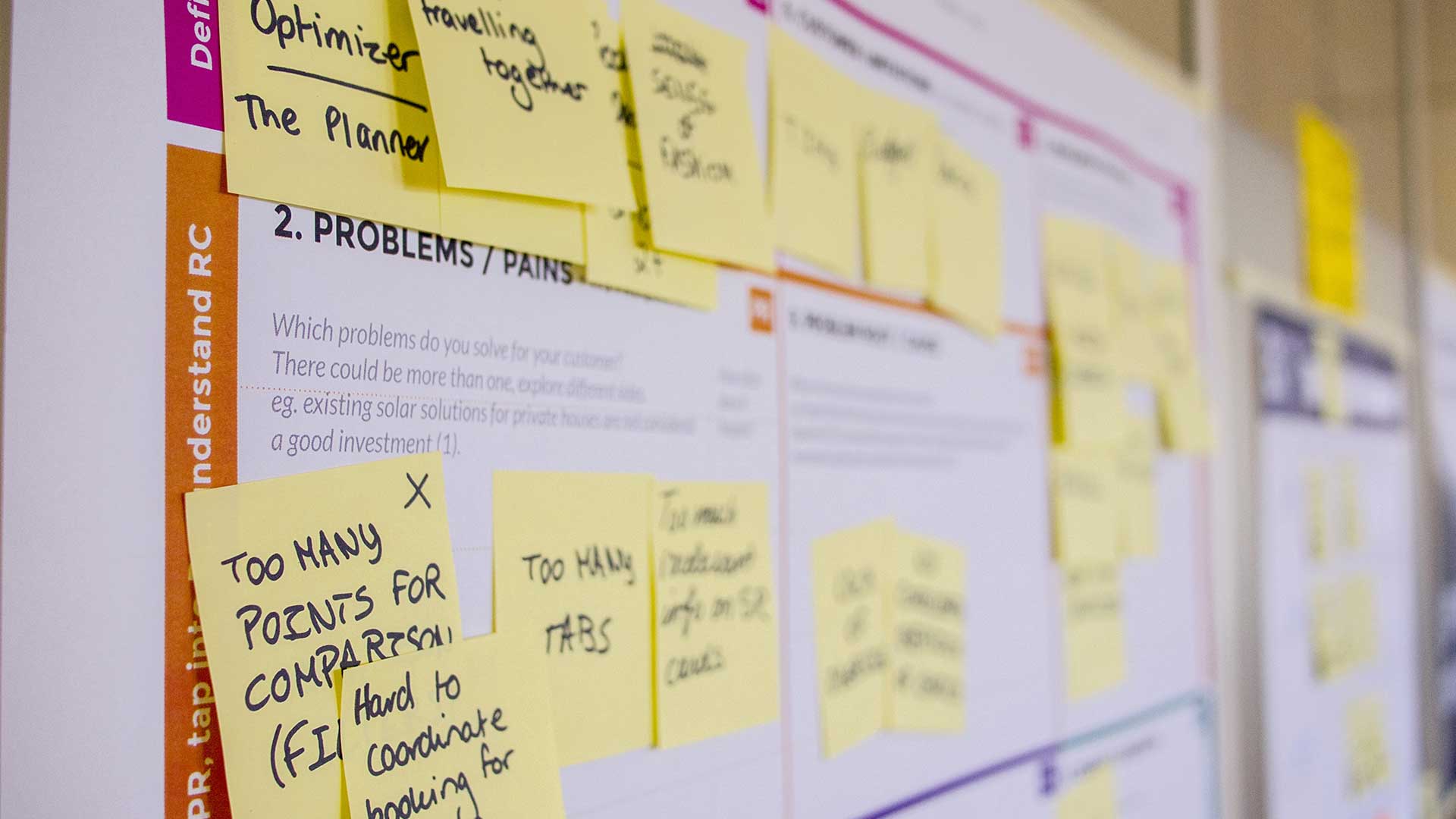variantenbild1 viele_postits_an_poster_wand