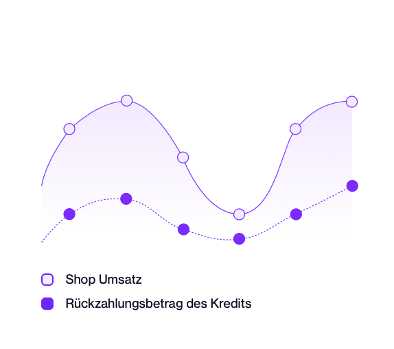 coverbild banxware_graph